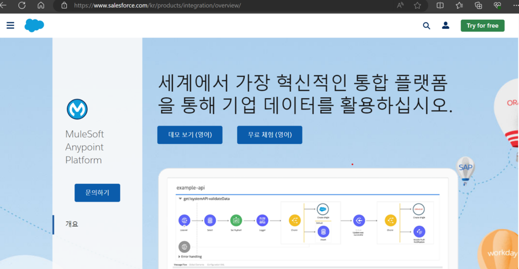 mulesoft 회원가입