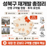 성북구 재개발 총정리