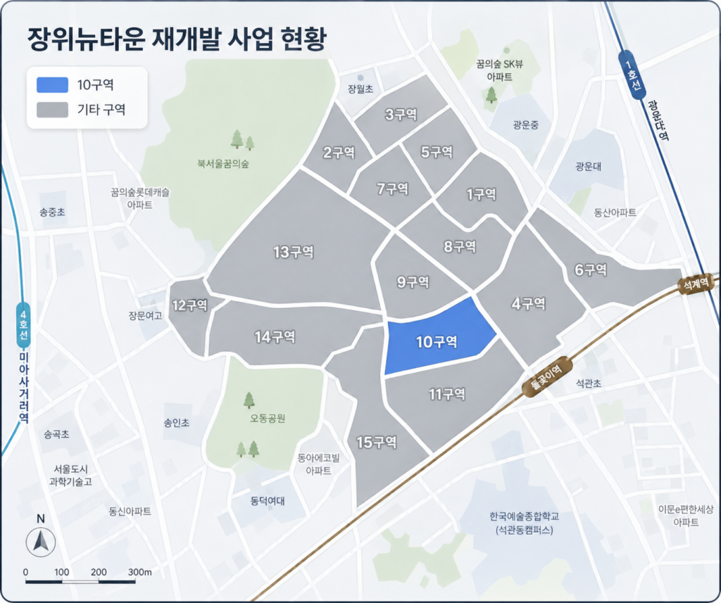 장위10구역