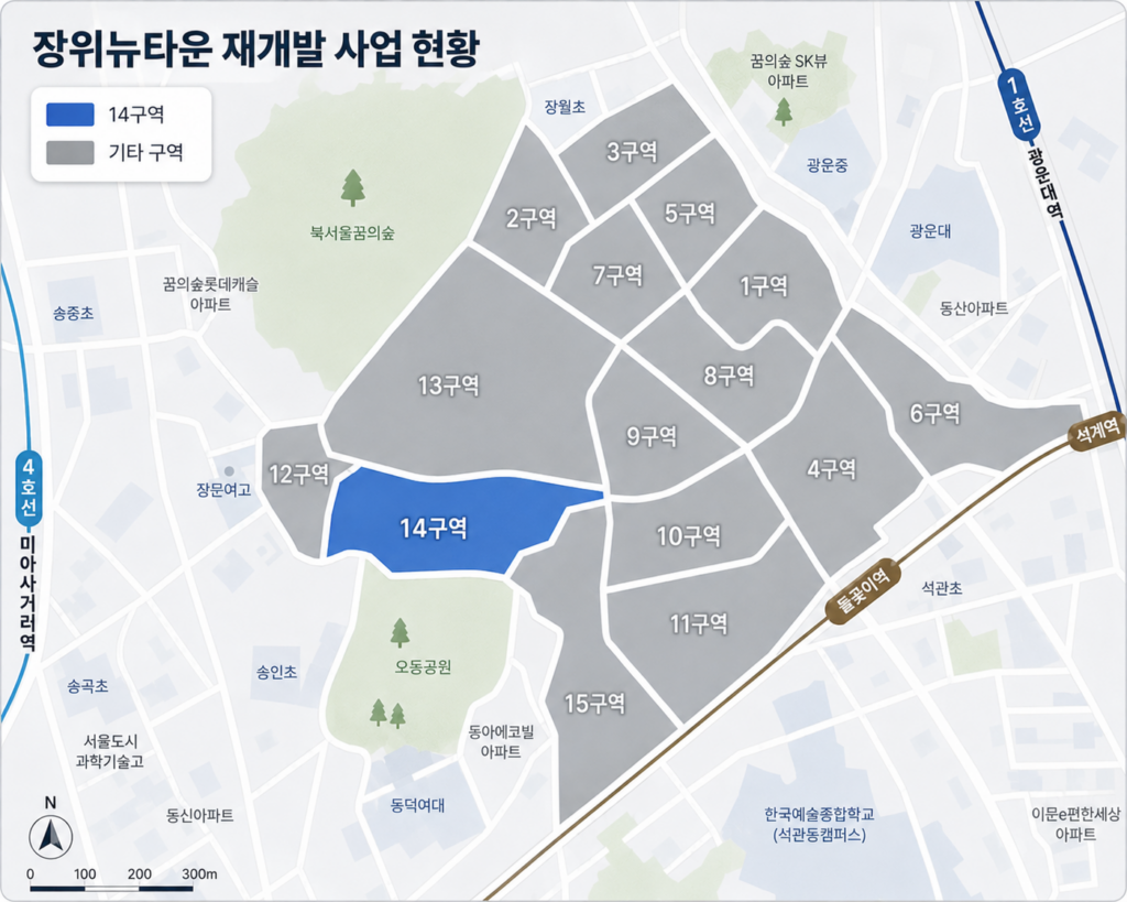 장위14구역