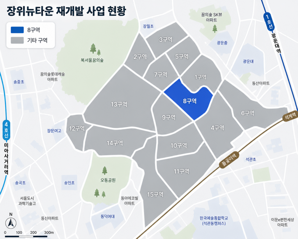 장위8구역