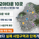 모아타운