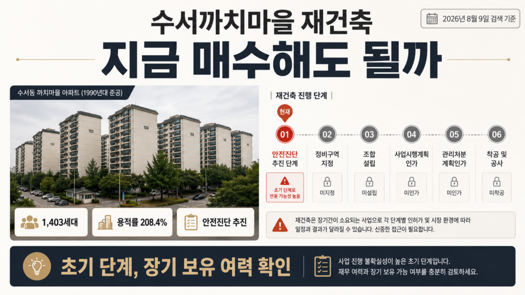 수서까치마을아파트